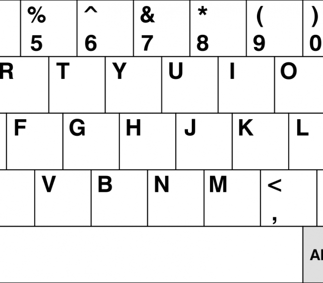 How to: Add hashtags to the default Irish keyboard layout in Ubuntu